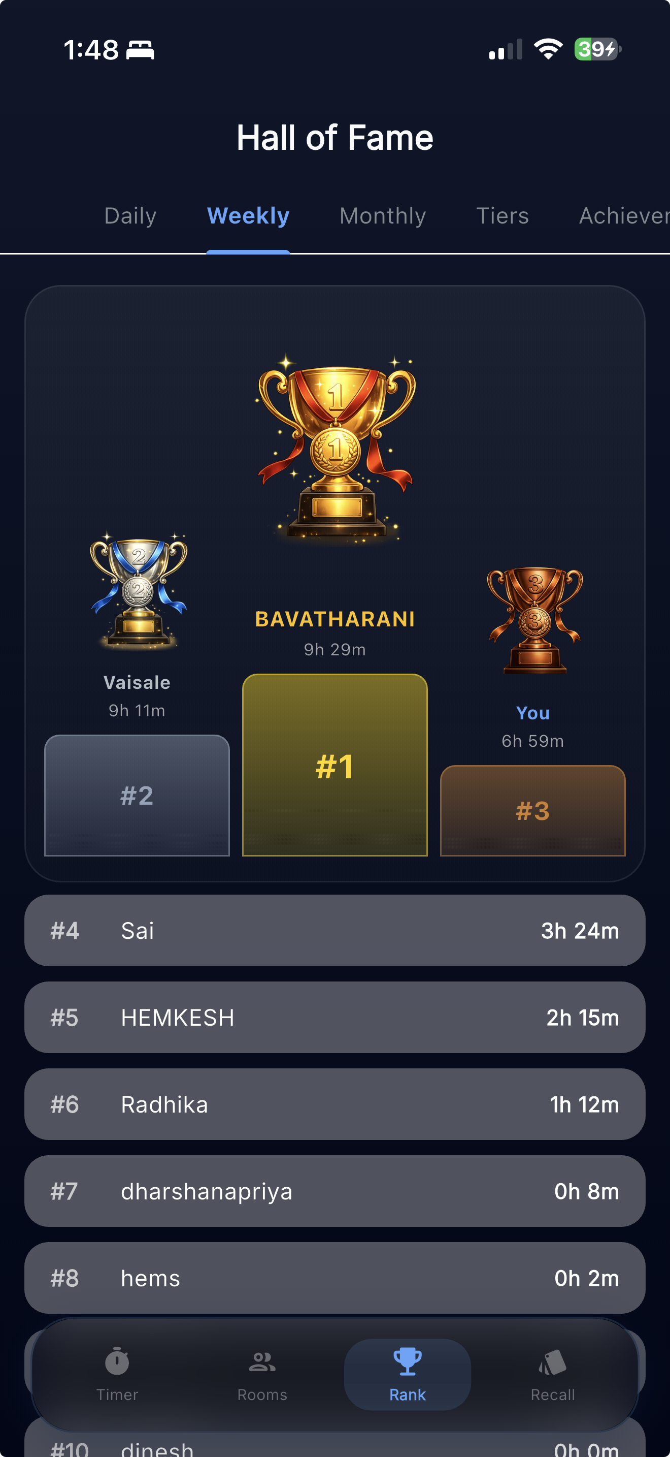 Hall of Fame Leaderboard